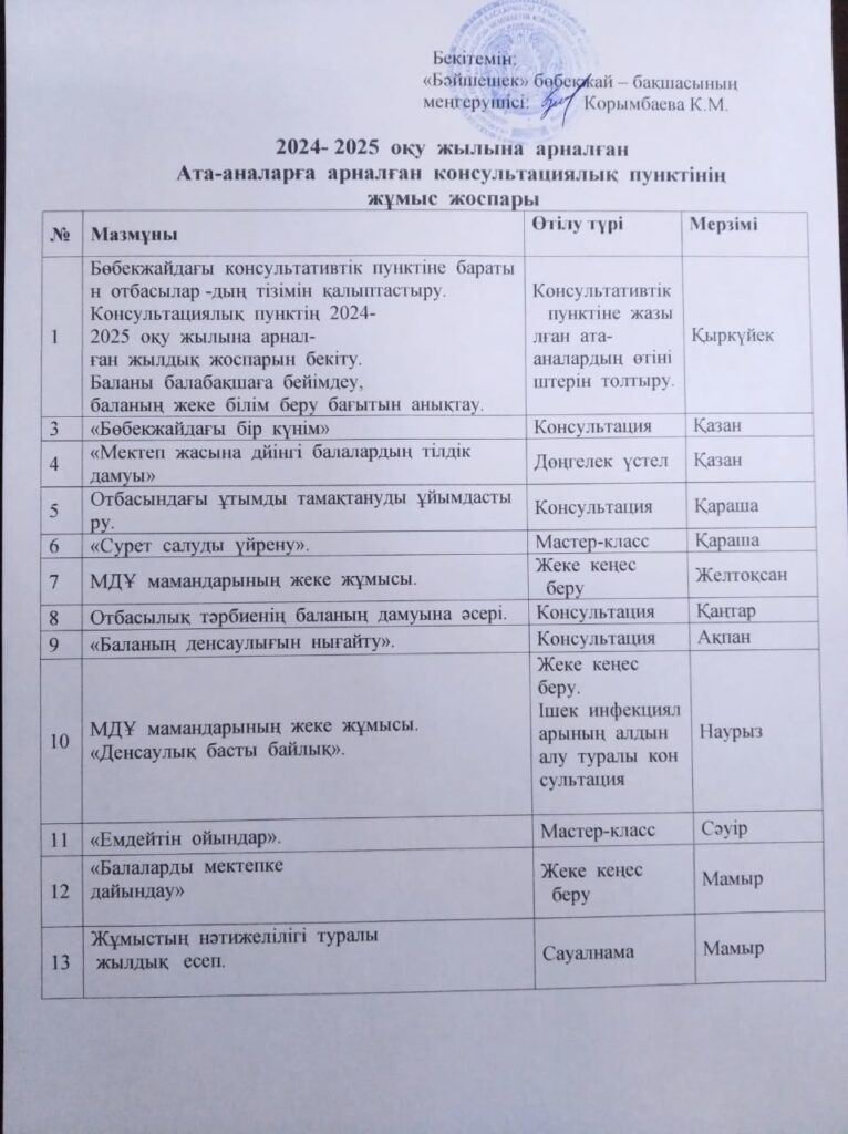 Консультациялық пункт